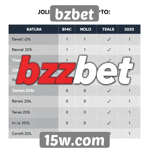 comparação com outros sites similares a bzbet