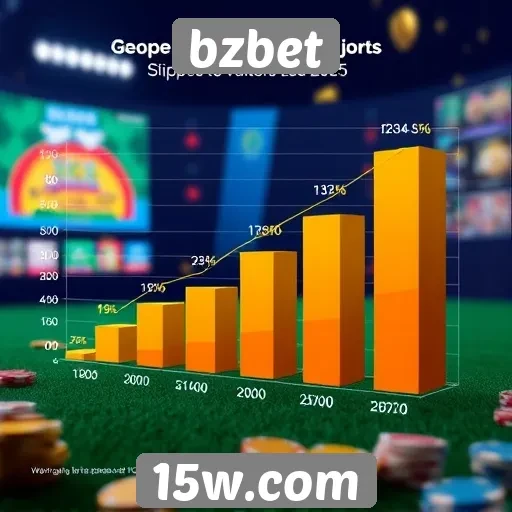 Expectativas de crescimento para bzbet em 2025