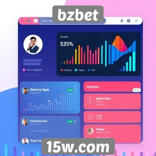 Análise da interface do usuário do site bzbet